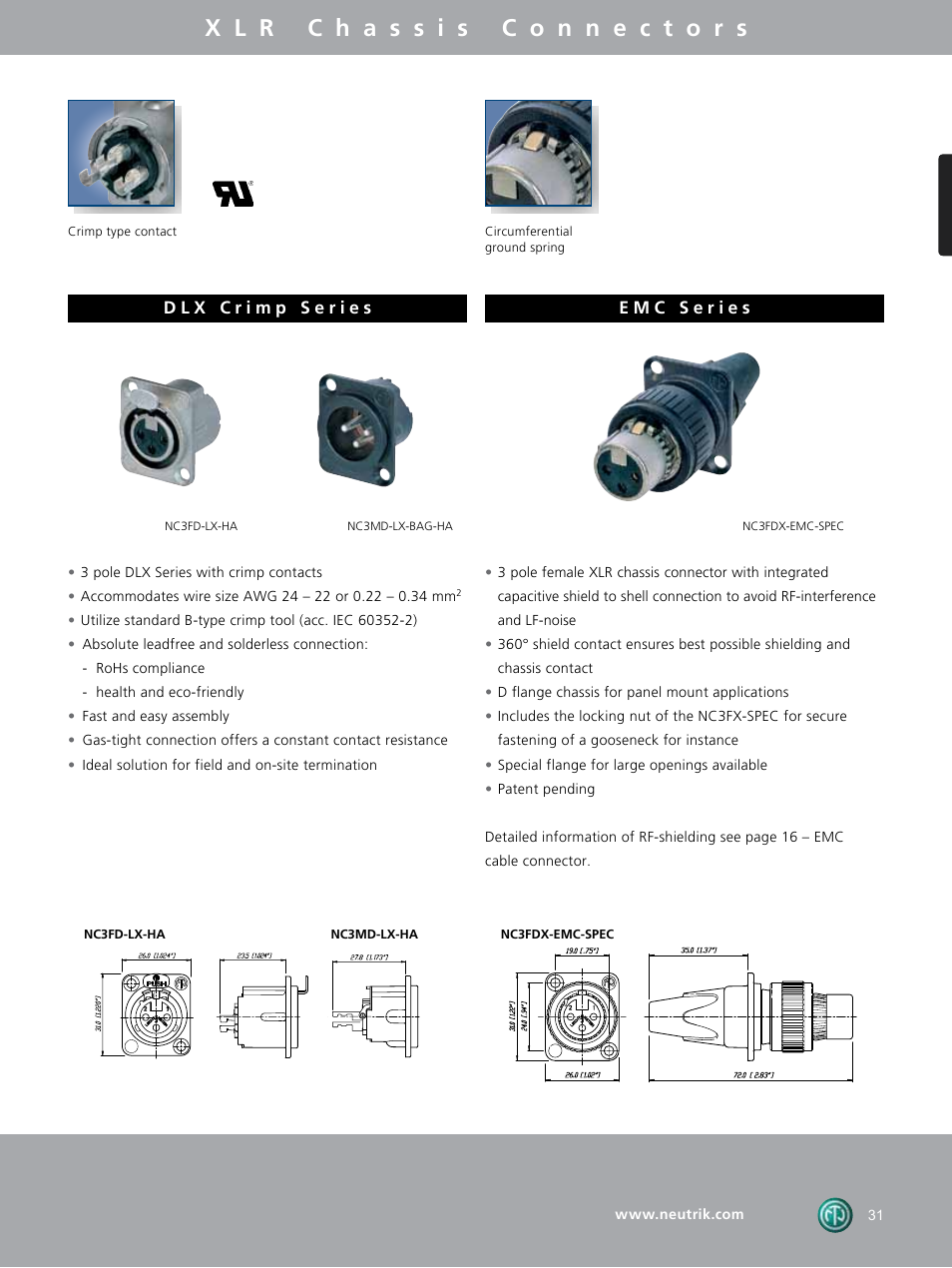 Neutrik DIE-BNC-PG User Manual | Page 20 / 29