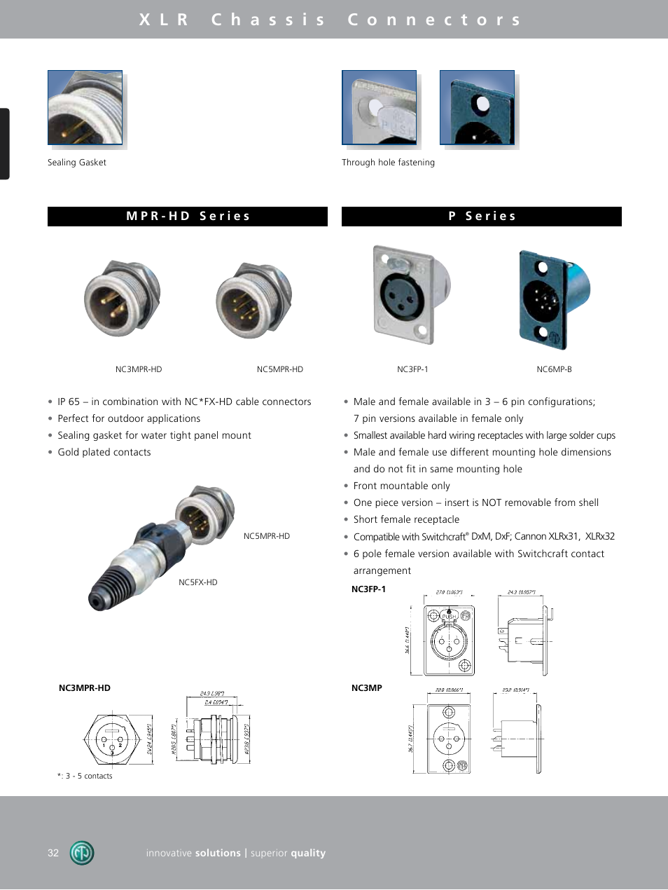 Neutrik DIE-BNC-PG User Manual | Page 21 / 29