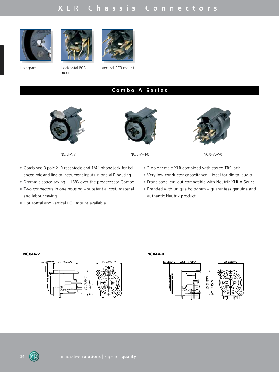 Neutrik DIE-BNC-PG User Manual | Page 23 / 29