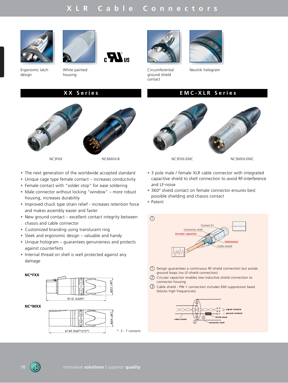 Neutrik DIE-BNC-PG User Manual | Page 5 / 29