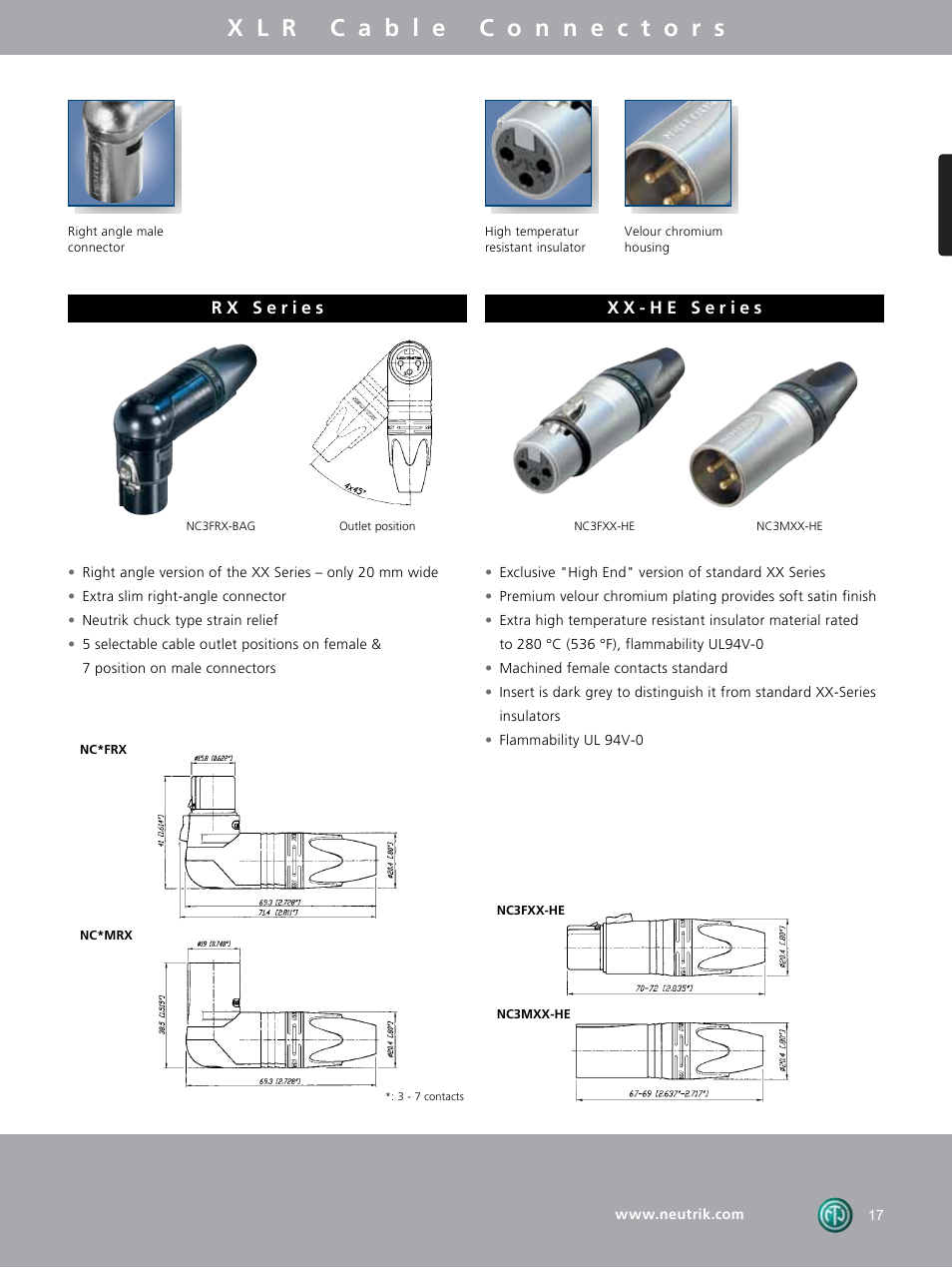 Neutrik DIE-BNC-PG User Manual | Page 6 / 29