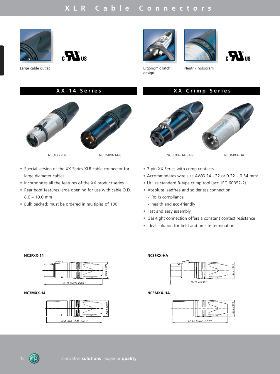 Neutrik DIE-BNC-PG User Manual | Page 7 / 29