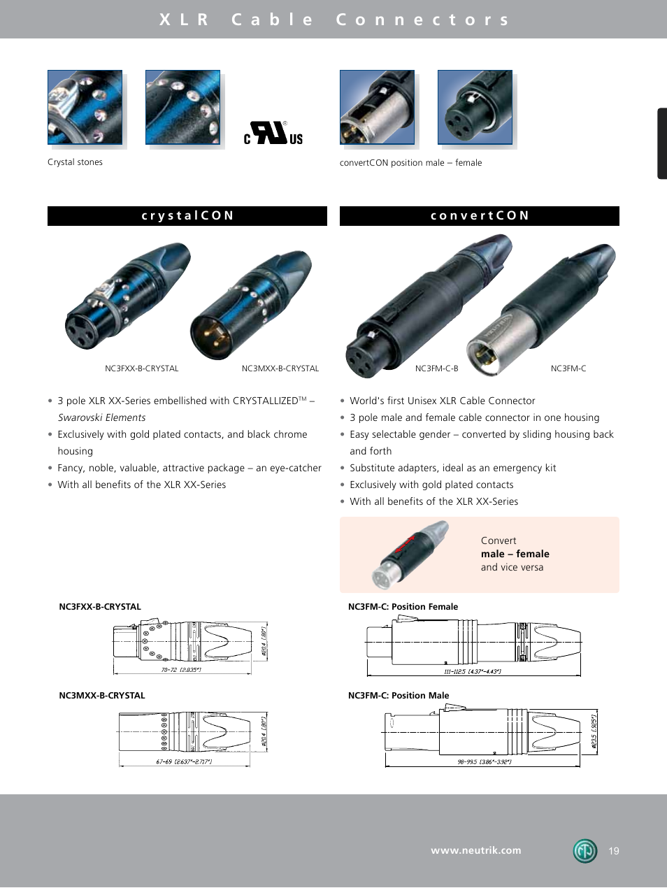 Neutrik DIE-BNC-PG User Manual | Page 8 / 29