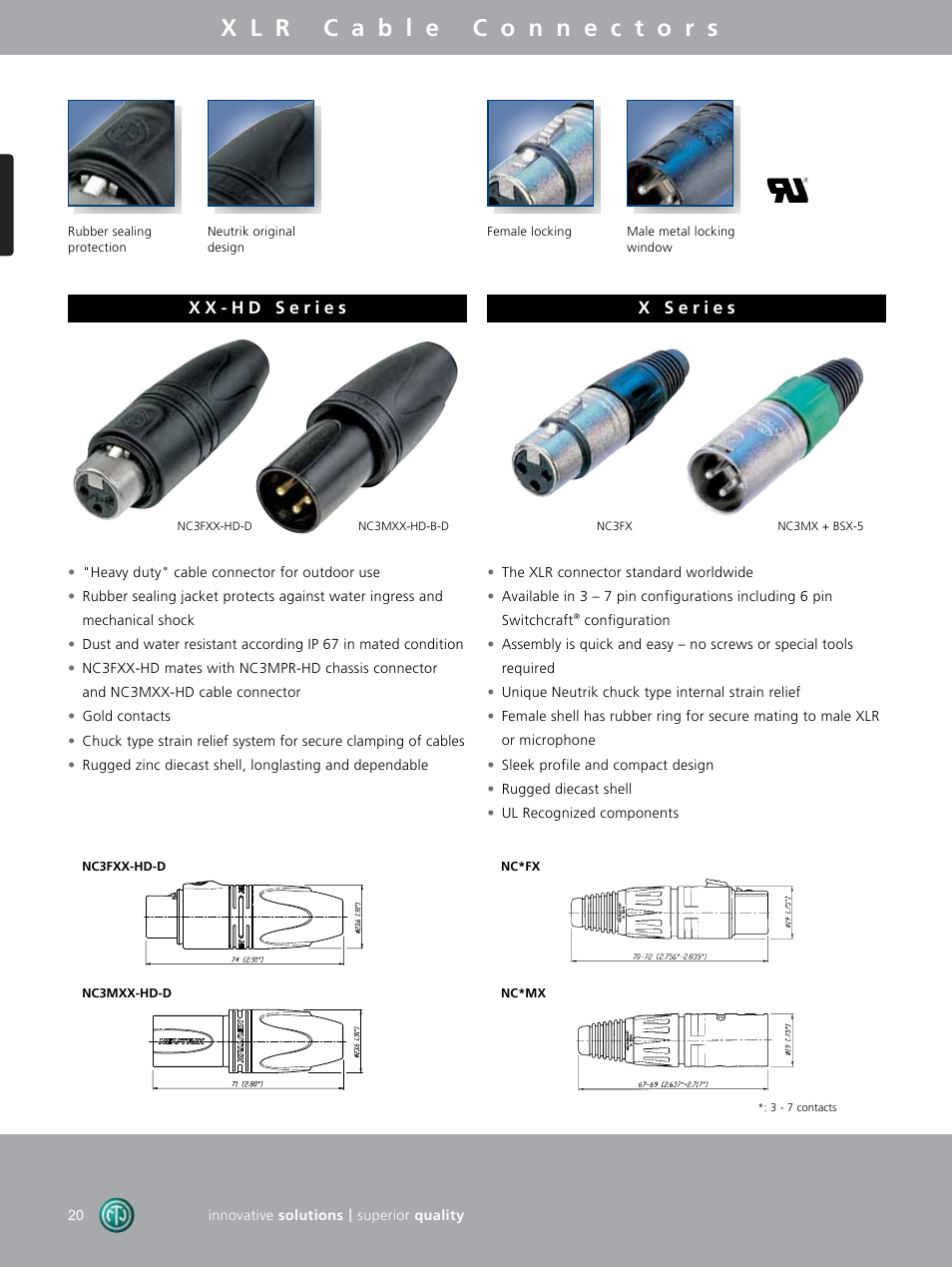 Neutrik DIE-BNC-PG User Manual | Page 9 / 29