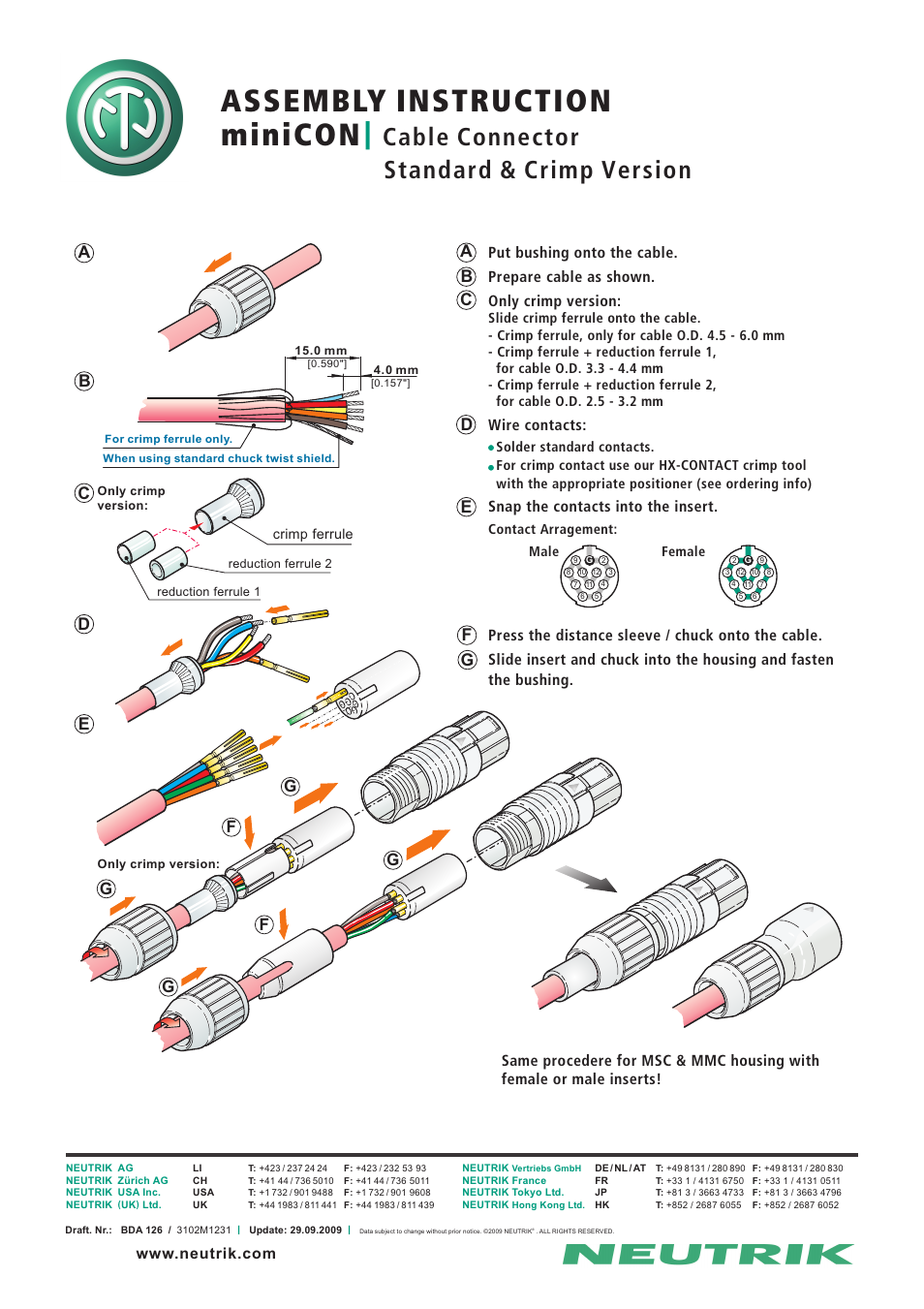 Neutrik MPS User Manual | 1 page