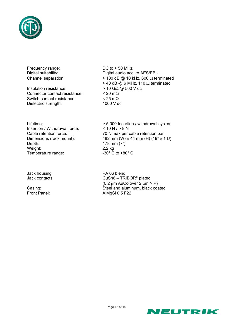 Neutrik NPPA-TT-SD50 User Manual | Page 12 / 14