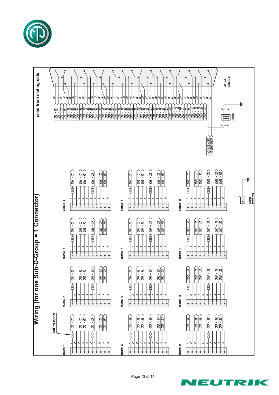 Neutrik NPPA-TT-SD50 User Manual | Page 13 / 14