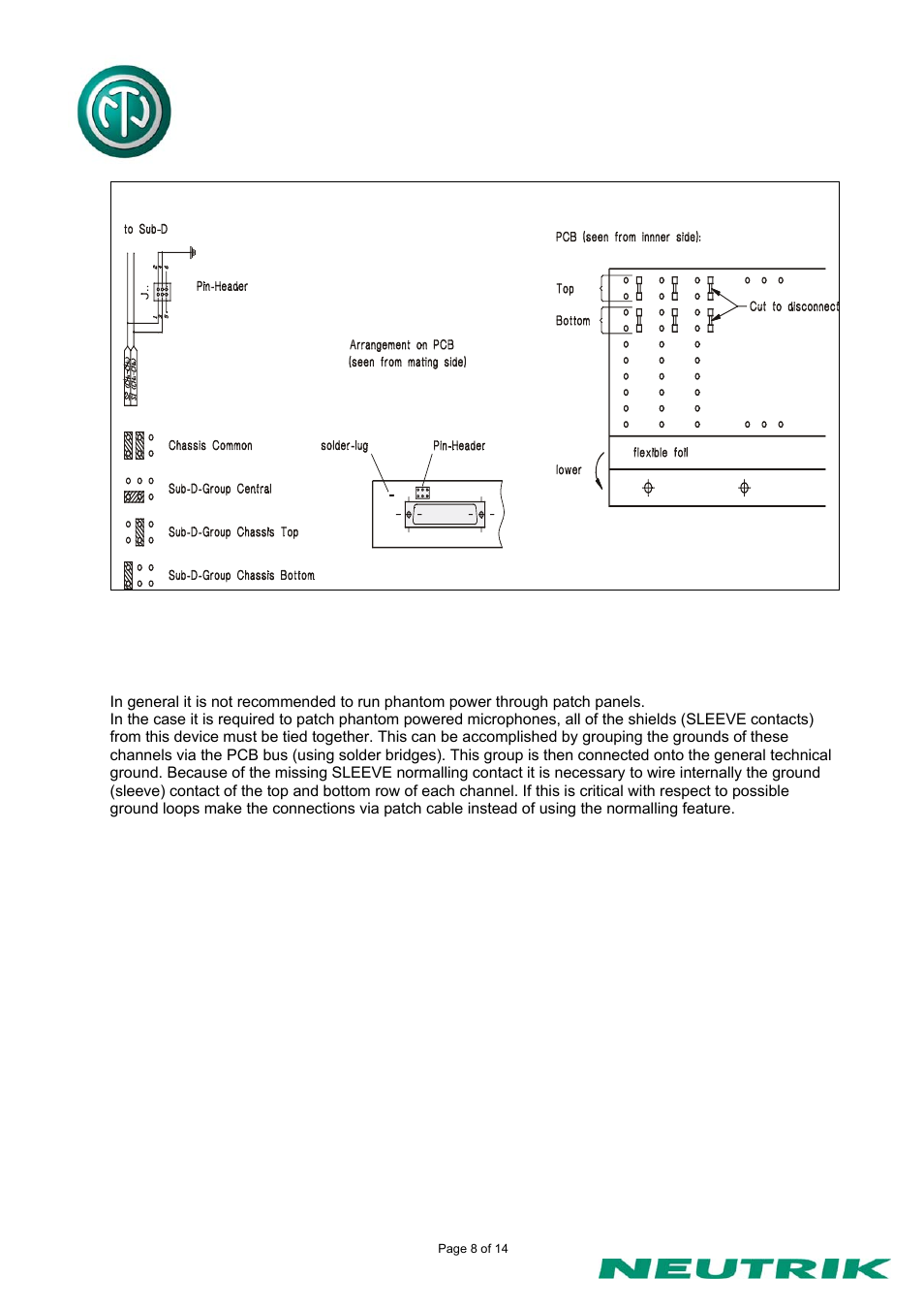 Neutrik NPPA-TT-SD50 User Manual | Page 8 / 14