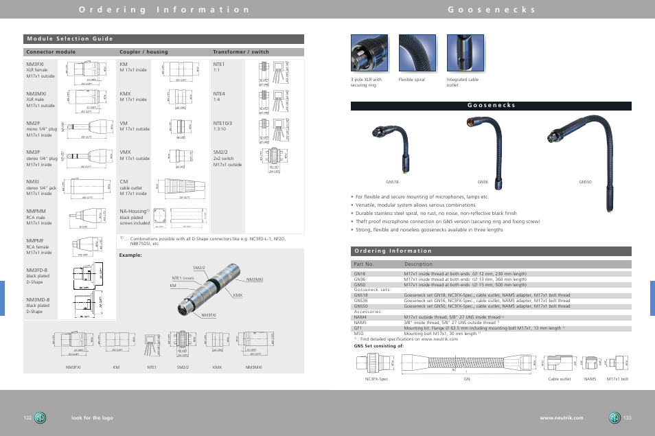 Neutrik NA-Housing User Manual | 1 page