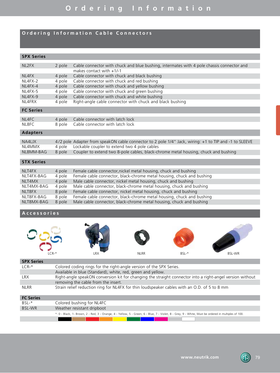 Neutrik Loudspeaker Connectors User Manual | Page 13 / 16