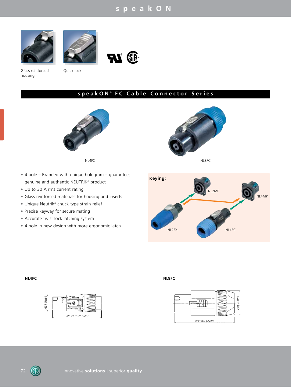 Neutrik Loudspeaker Connectors User Manual | Page 6 / 16