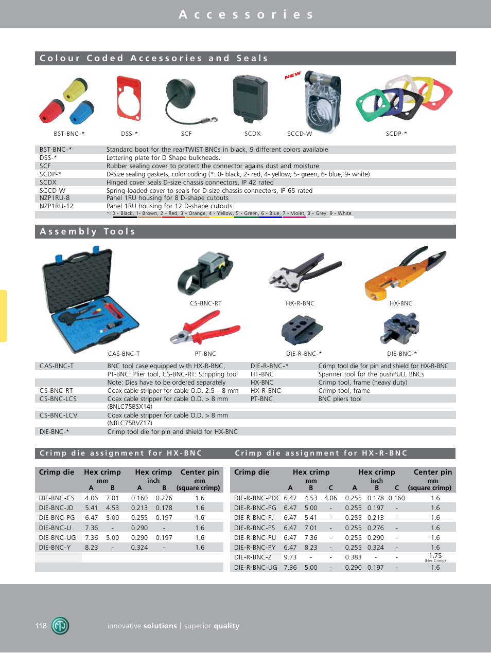 Neutrik BNC Connectors User Manual | Page 12 / 12