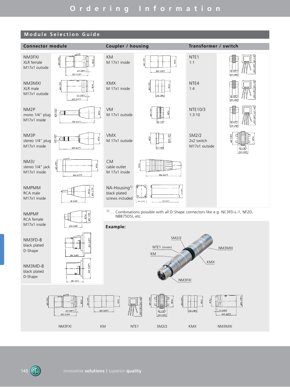 Neutrik Accessories User Manual | Page 10 / 12