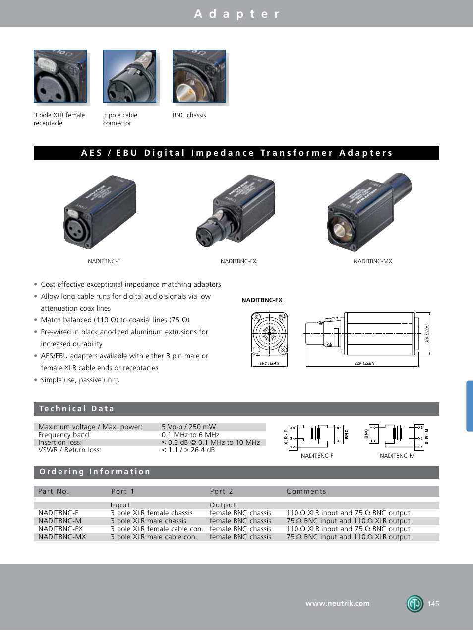Neutrik Accessories User Manual | Page 7 / 12