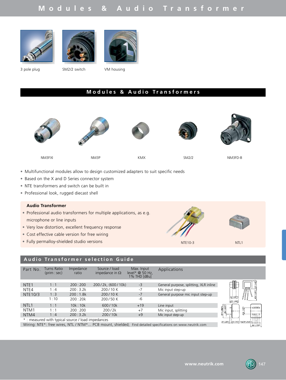 Neutrik Accessories User Manual | Page 9 / 12