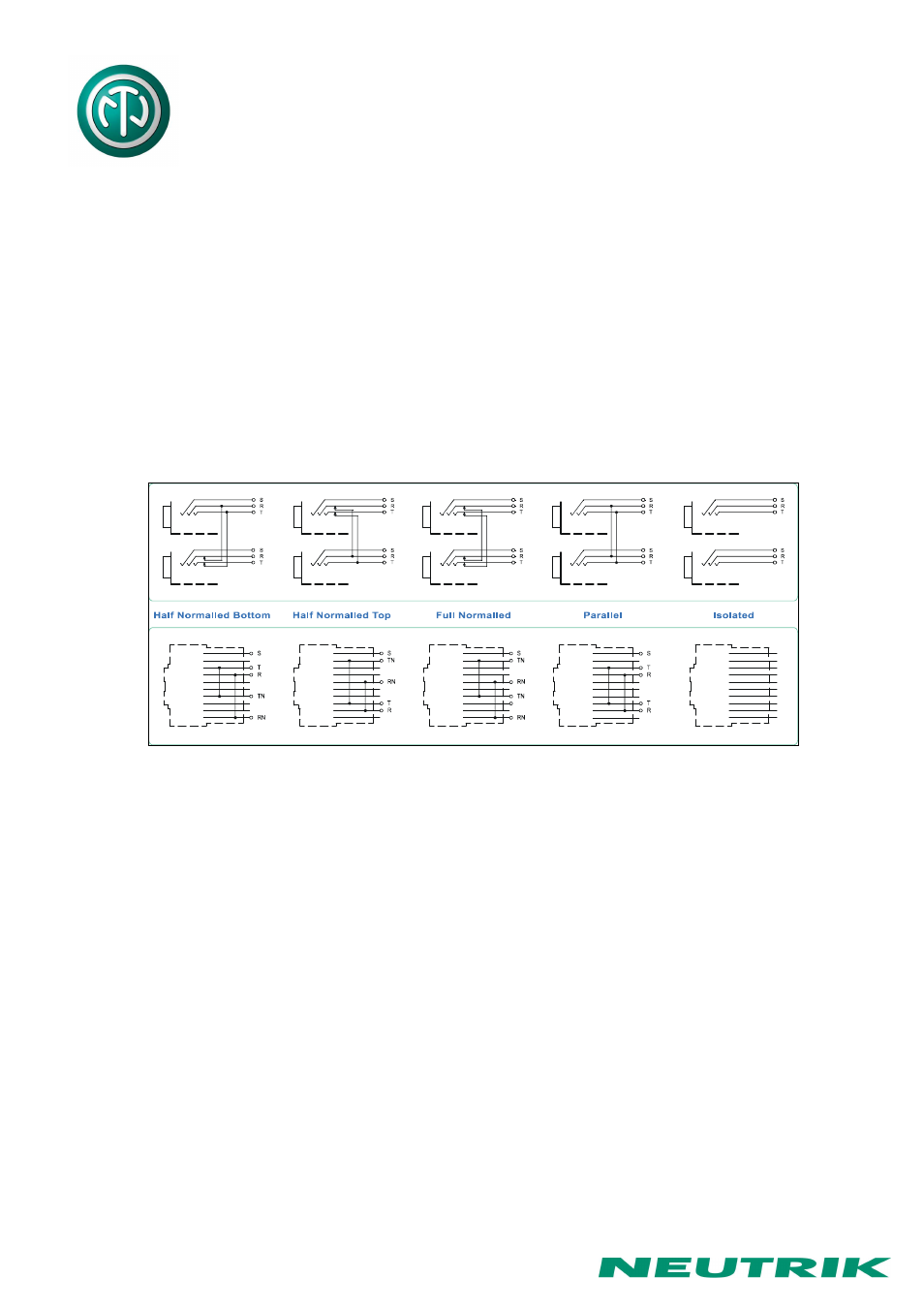 Neutrik NPPA-TT-E90 PATCH PANEL User Manual | Page 3 / 14