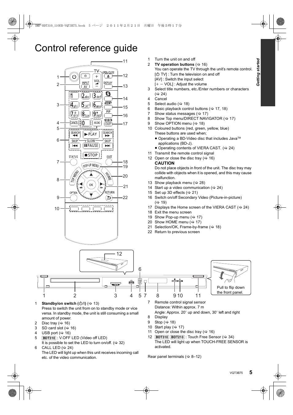 Control reference guide | Panasonic DMP-BDT210 User Manual | Page 5 / 44