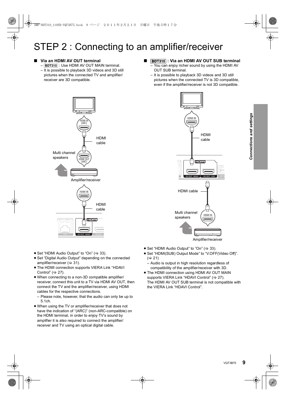 Step 2 : connecting to an amplifier/receiver | Panasonic DMP-BDT210 User Manual | Page 9 / 44