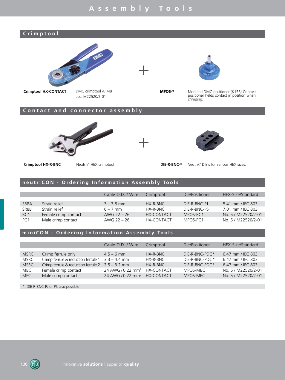 Neutrik MPOS-PC1 User Manual | Page 18 / 20