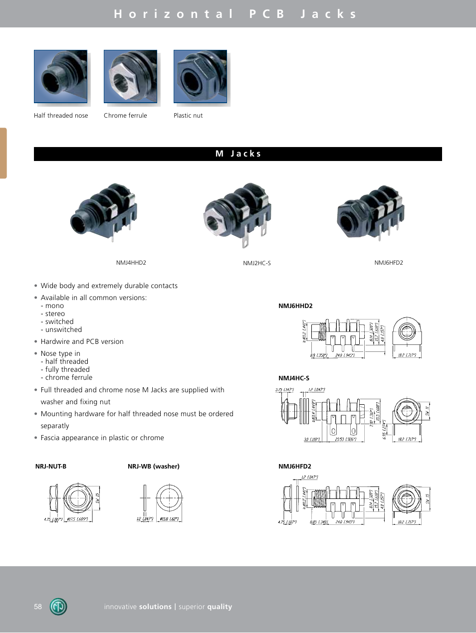 Neutrik DIE-BNC-PG User Manual | Page 18 / 26