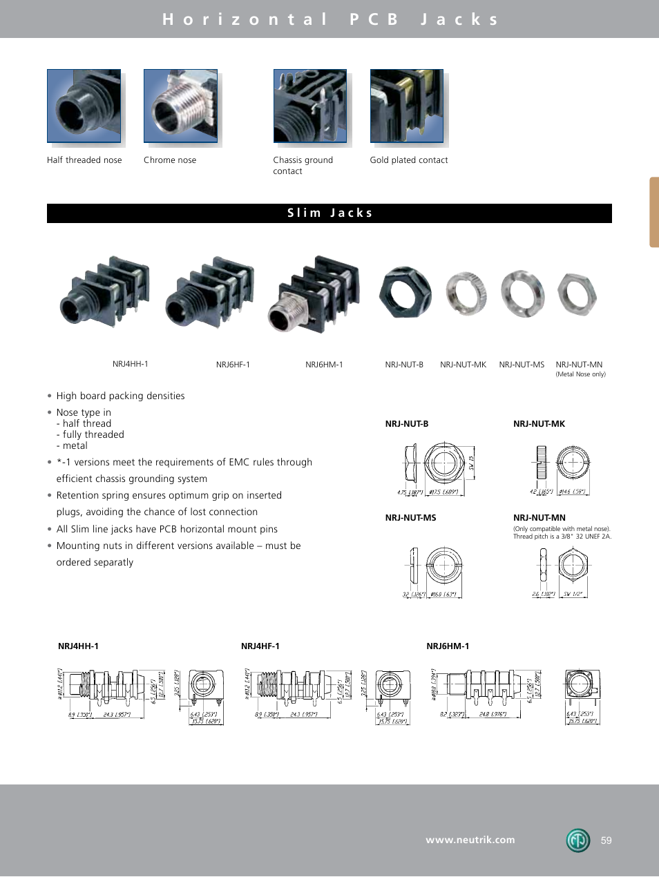 Neutrik DIE-BNC-PG User Manual | Page 19 / 26