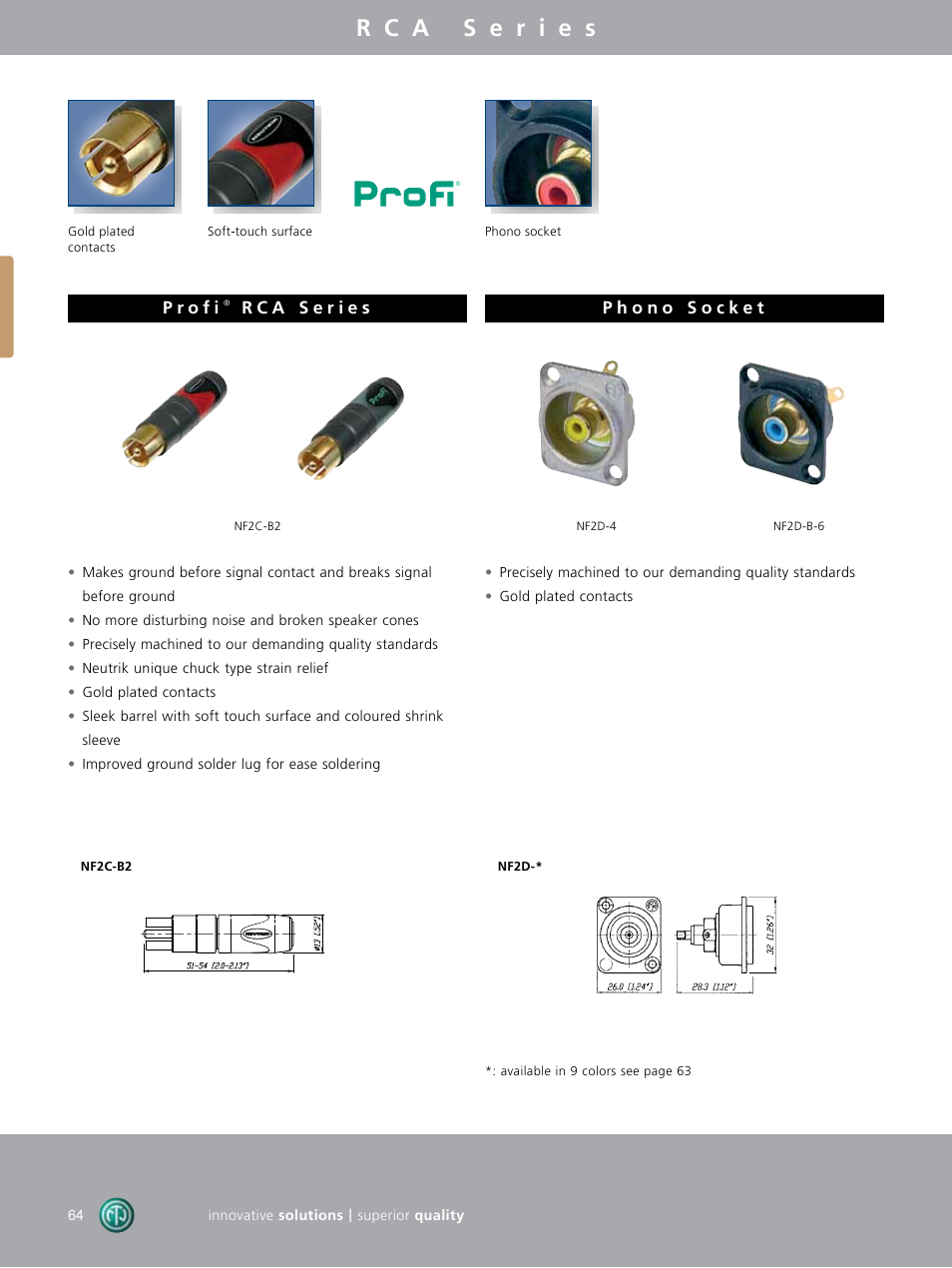 Neutrik DIE-BNC-PG User Manual | Page 24 / 26