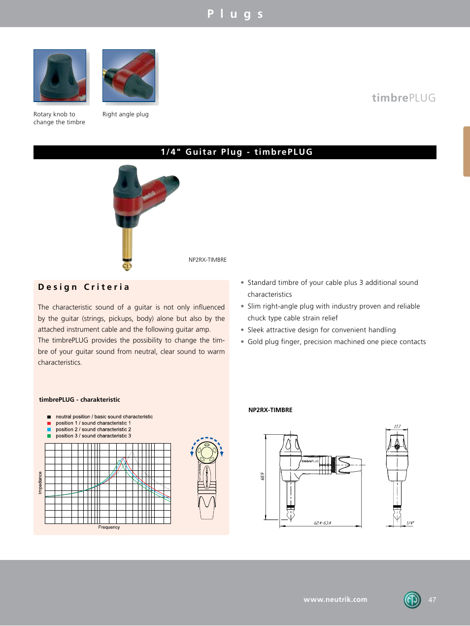 Timbreplug | Neutrik DIE-BNC-PG User Manual | Page 7 / 26