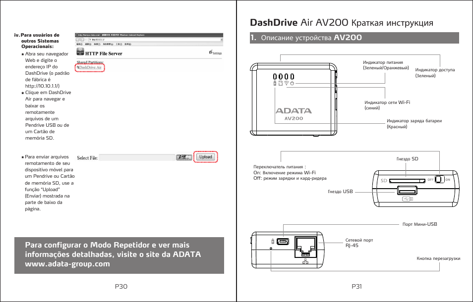 Dashdrive air av200 краткая инструкция, Описание устройства av200 | ADATA DashDrive Air AV200 User Manual | Page 17 / 30