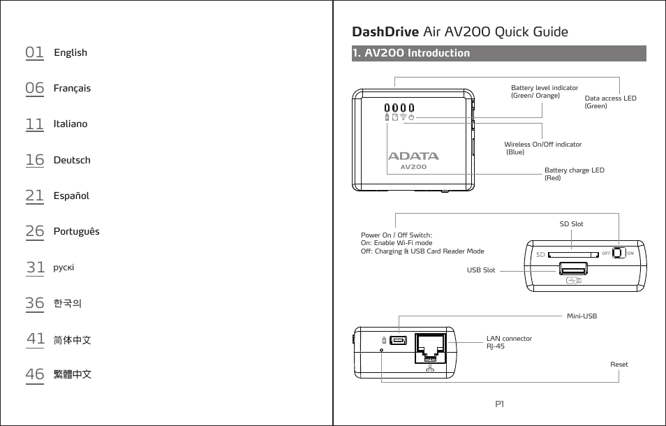 Dashdrive air av200 quick guide | ADATA DashDrive Air AV200 User Manual | Page 2 / 27
