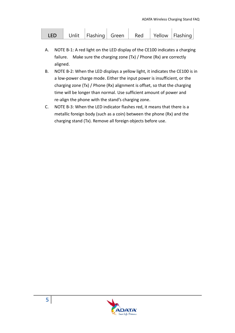 ADATA CE700 User Manual | Page 5 / 5