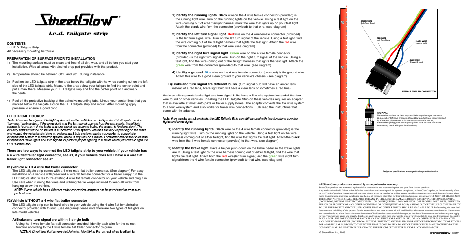 StreetGlow LED Tailgate Strips User Manual | 1 page