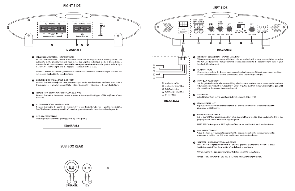 StreetGlow OPTX Subwoofer Box User Manual | Page 2 / 2