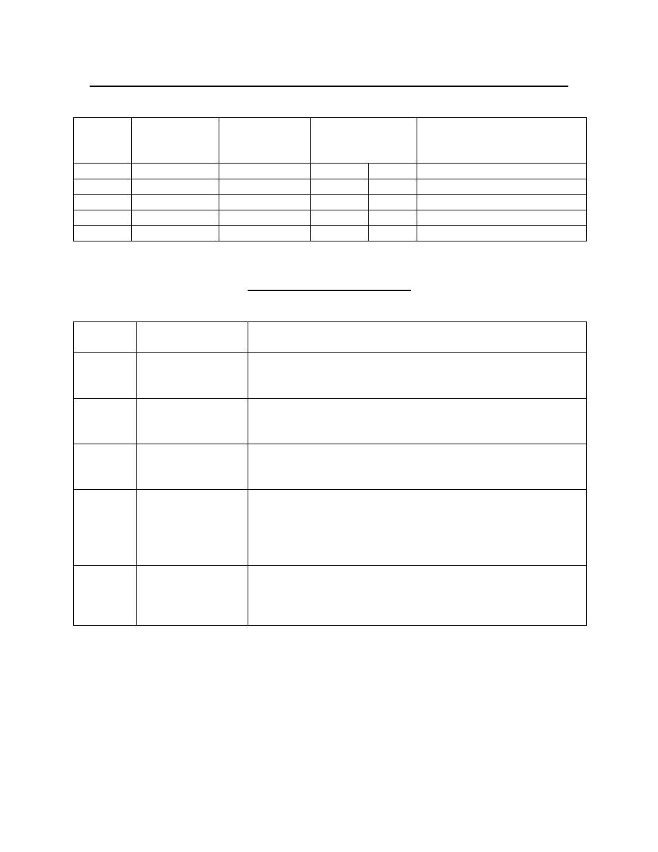 Dexter Laundry T-30X2 EXPRESS - 50 Hz Gas (On-Premise) User Manual | Page 12 / 24