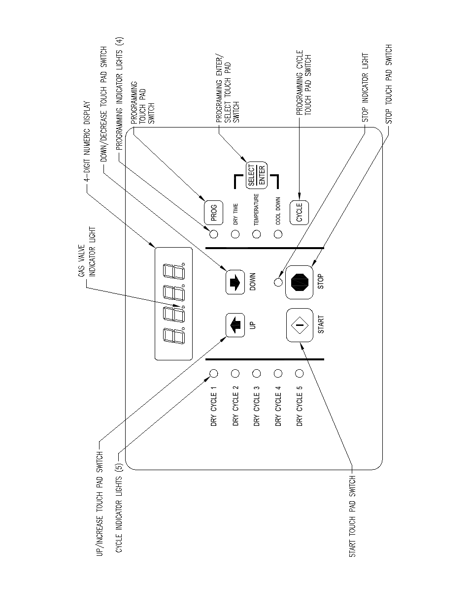 Dexter Laundry T-80 Non-reversing (On-Premise) User Manual | Page 11 / 22