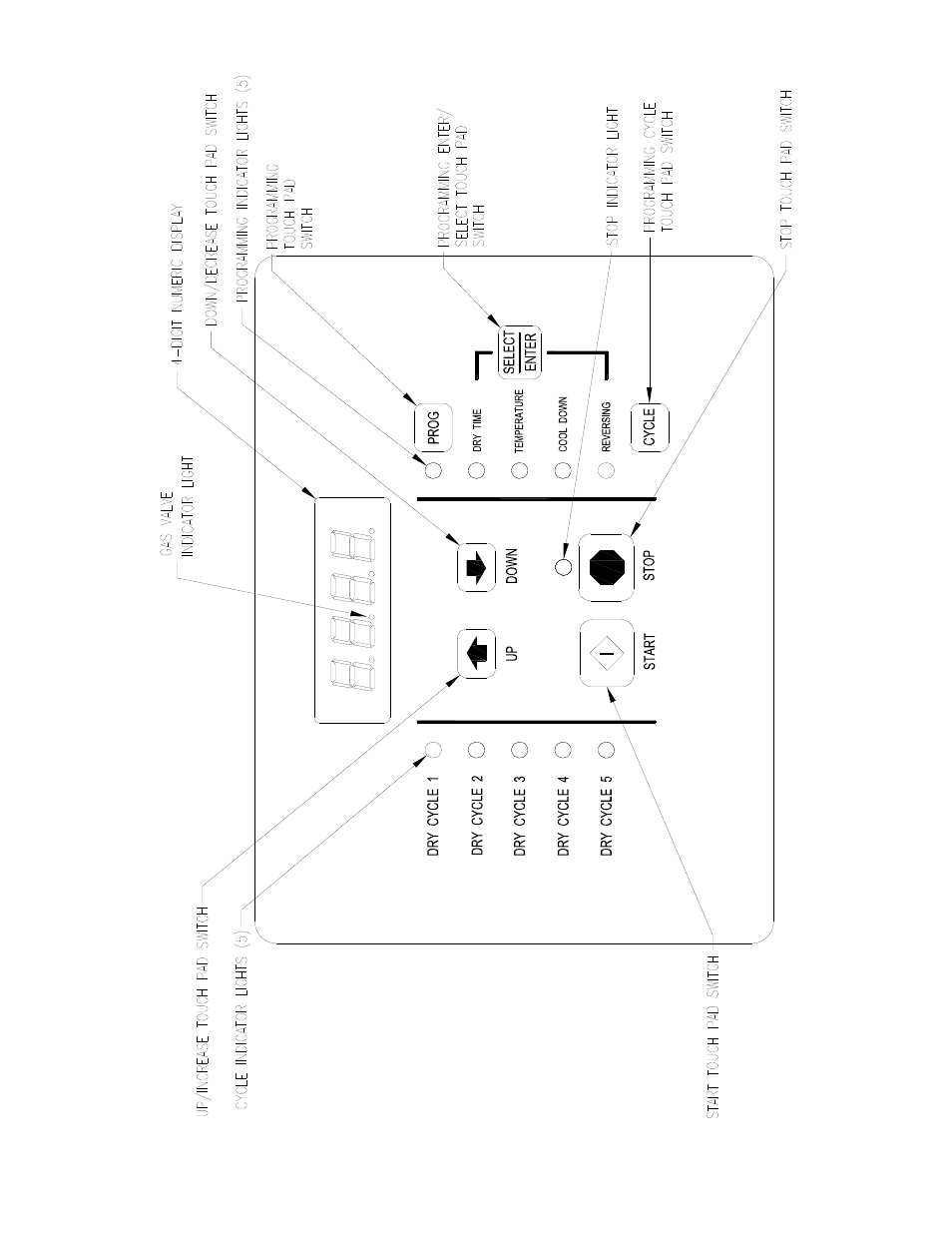 Dexter Laundry T-120 (On-Premise) User Manual | Page 11 / 22