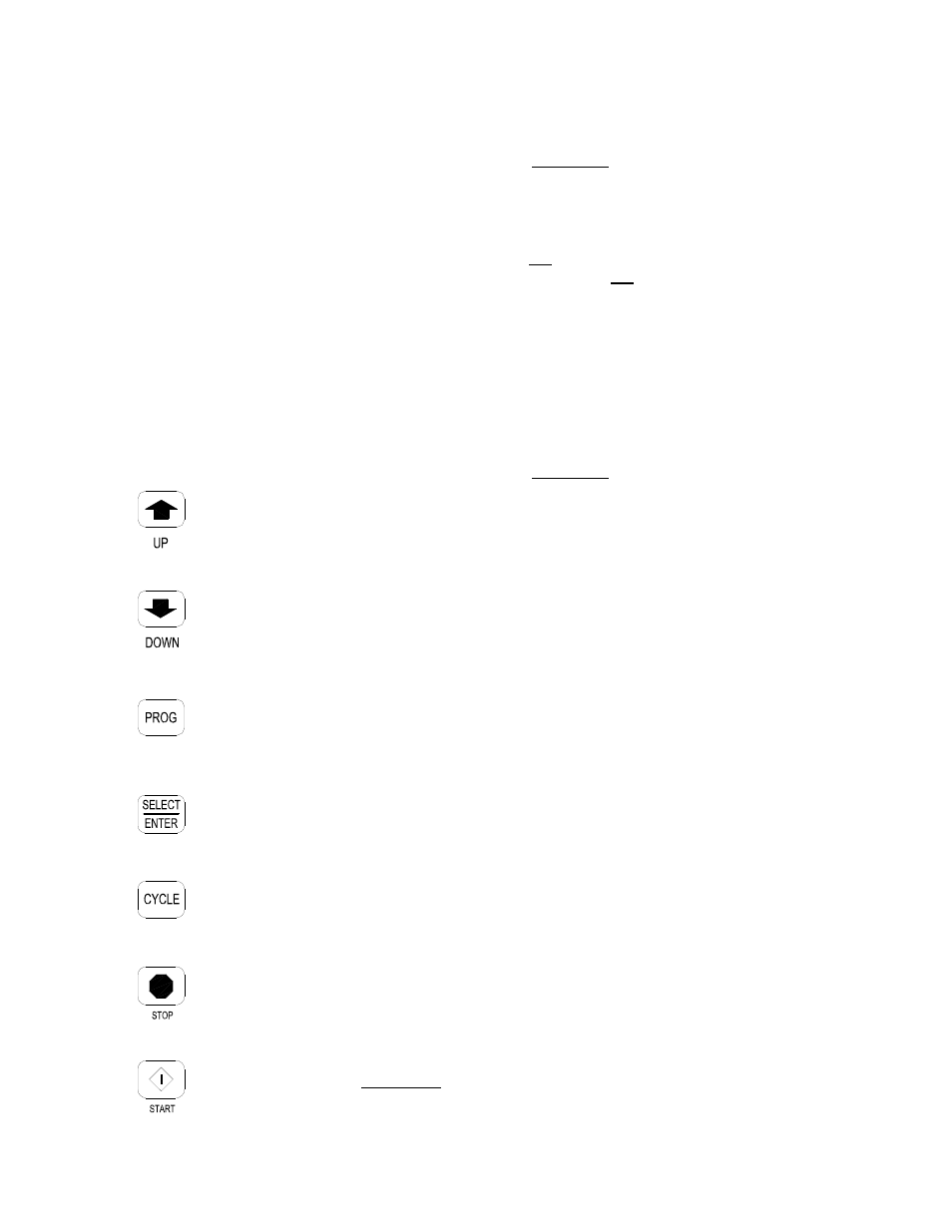 Touch pad description | Dexter Laundry T-120 (On-Premise) User Manual | Page 13 / 22