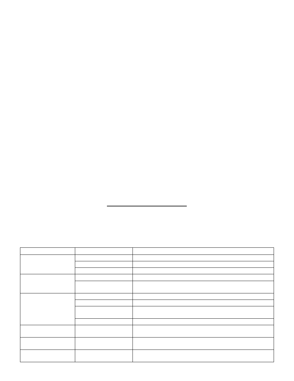 Servicing the dryer | Dexter Laundry T-120 (On-Premise) User Manual | Page 21 / 22