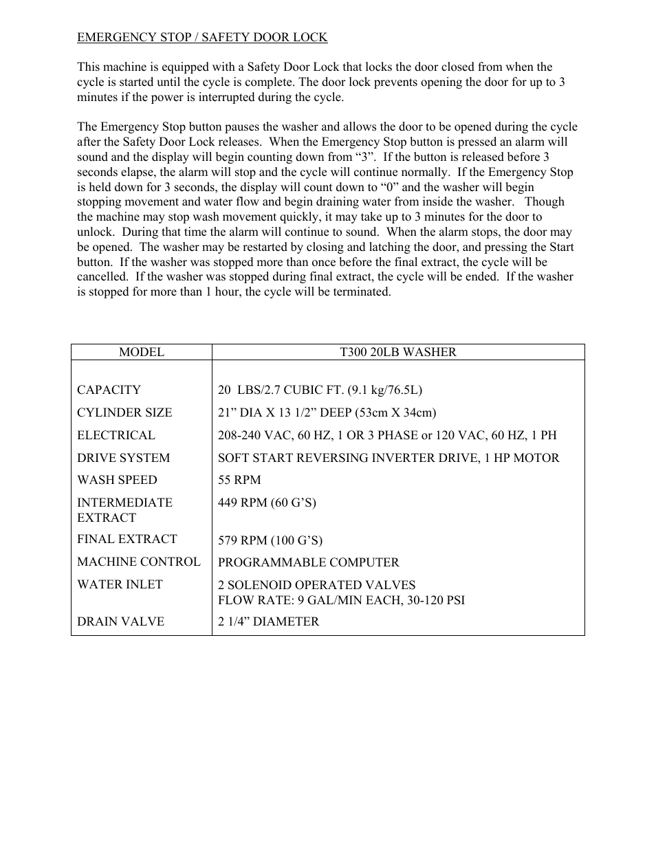 Dexter Laundry T-300 (Commercial) User Manual | Page 7 / 17