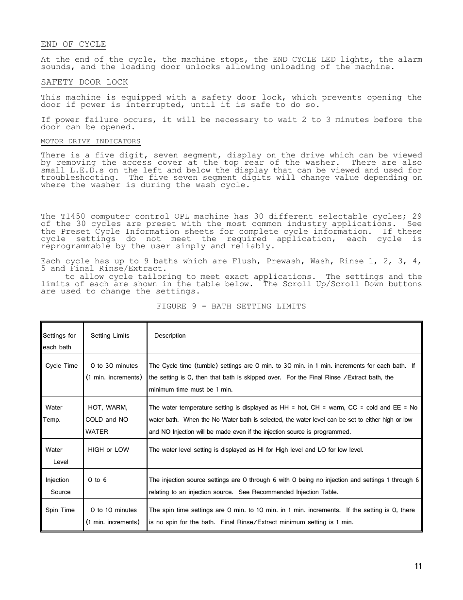 Dexter Laundry T-1450 EXPRESS (On-Premise) User Manual | Page 11 / 33