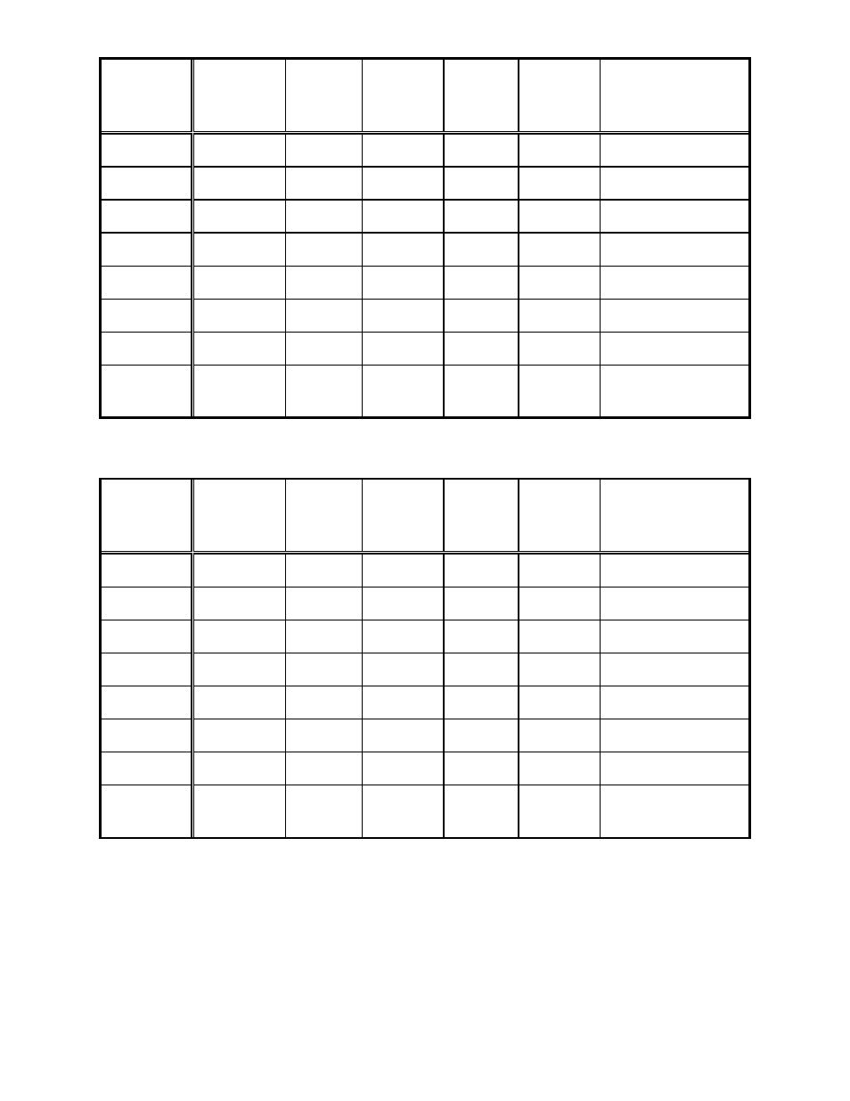 Rapid advance mode | Dexter Laundry T-1200 (On-Premise) User Manual | Page 13 / 15