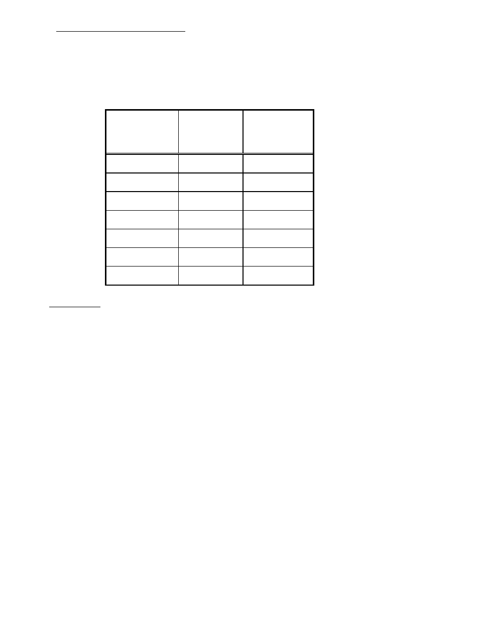 Specifications | Dexter Laundry T-1200 (On-Premise) User Manual | Page 6 / 15