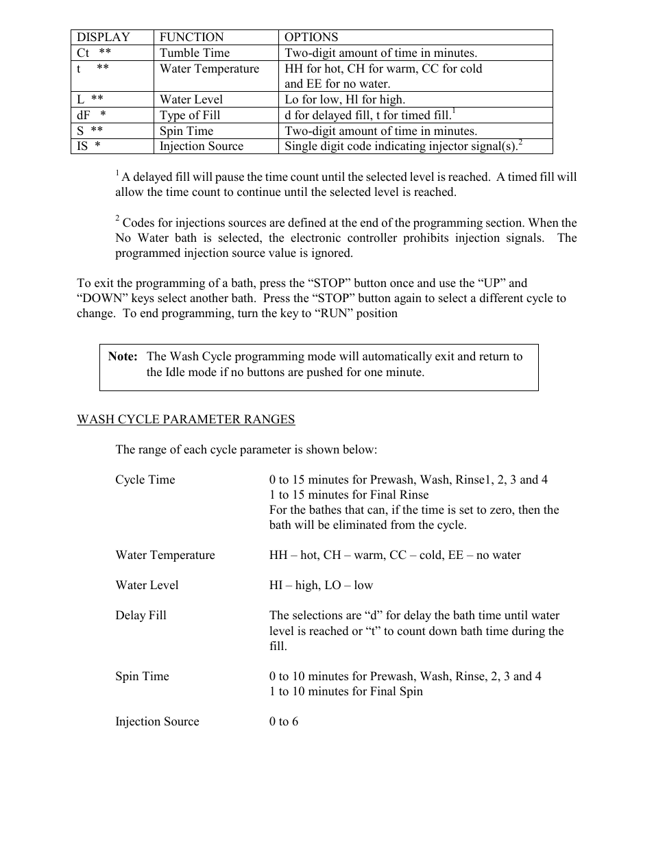 Dexter Laundry T-400 (On-Premise) User Manual | Page 10 / 17