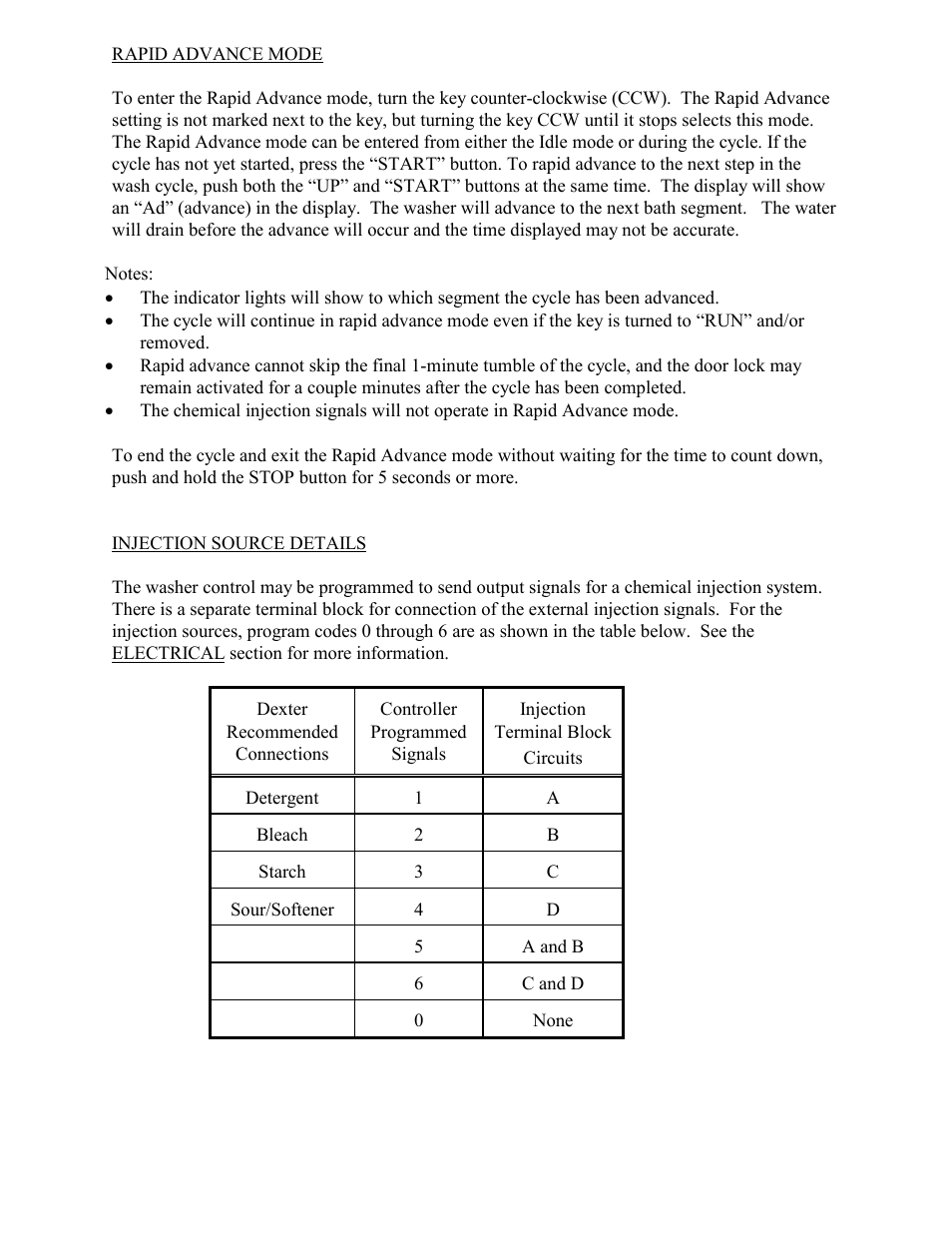 Dexter Laundry T-400 (On-Premise) User Manual | Page 14 / 17