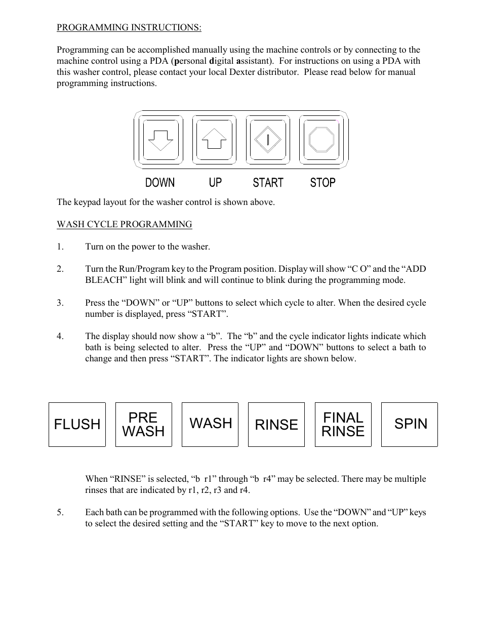 Final rinse pre wash flush wash rinse spin | Dexter Laundry T-400 (On-Premise) User Manual | Page 9 / 17