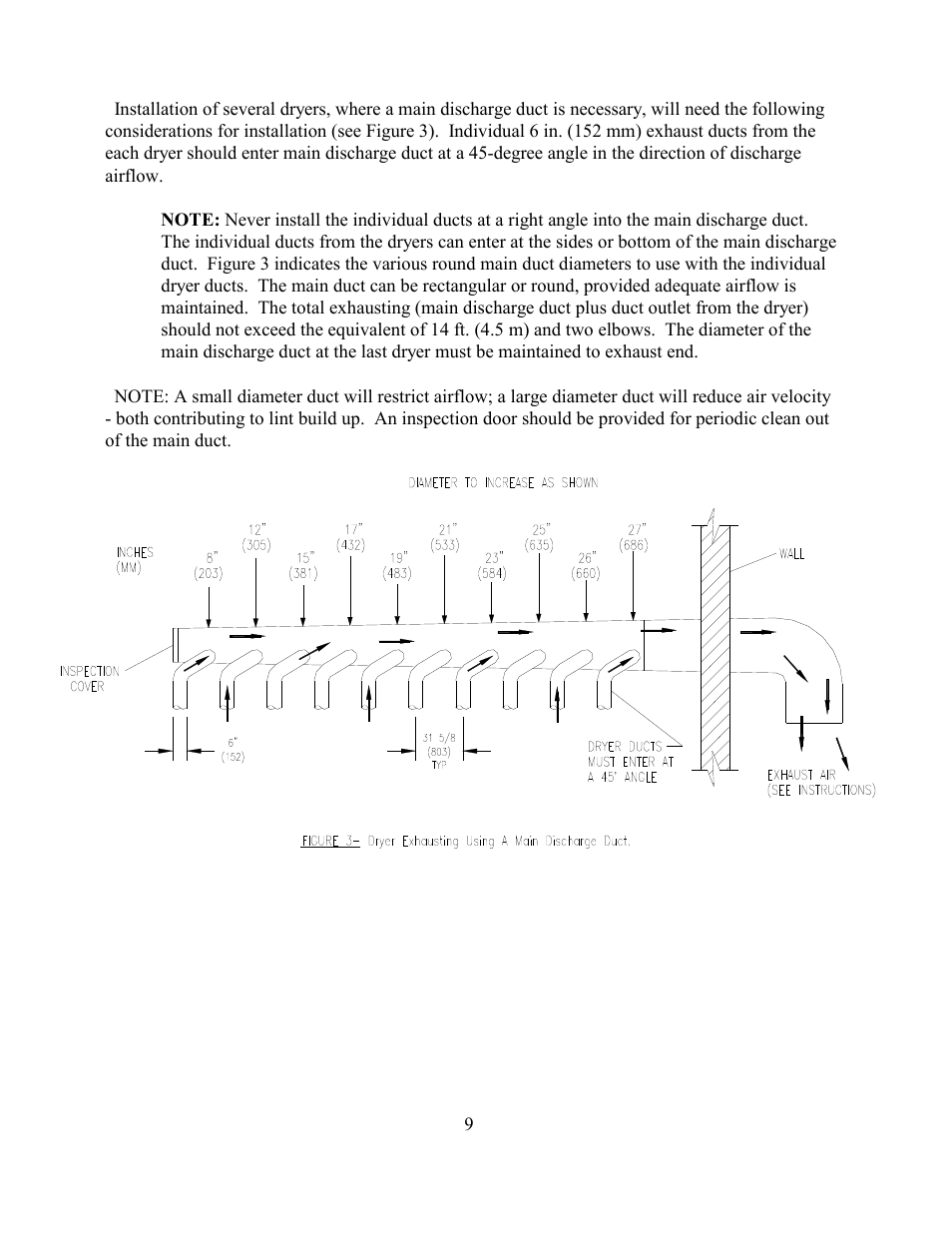 Dexter Laundry SWD EXPRESS User Manual | Page 9 / 17