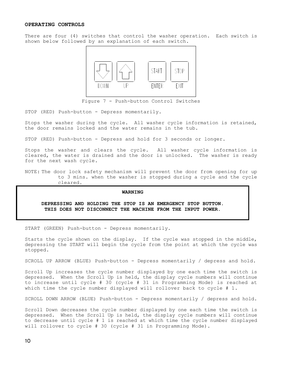 Dexter Laundry T-600 (30-Cycle) User Manual | Page 10 / 37