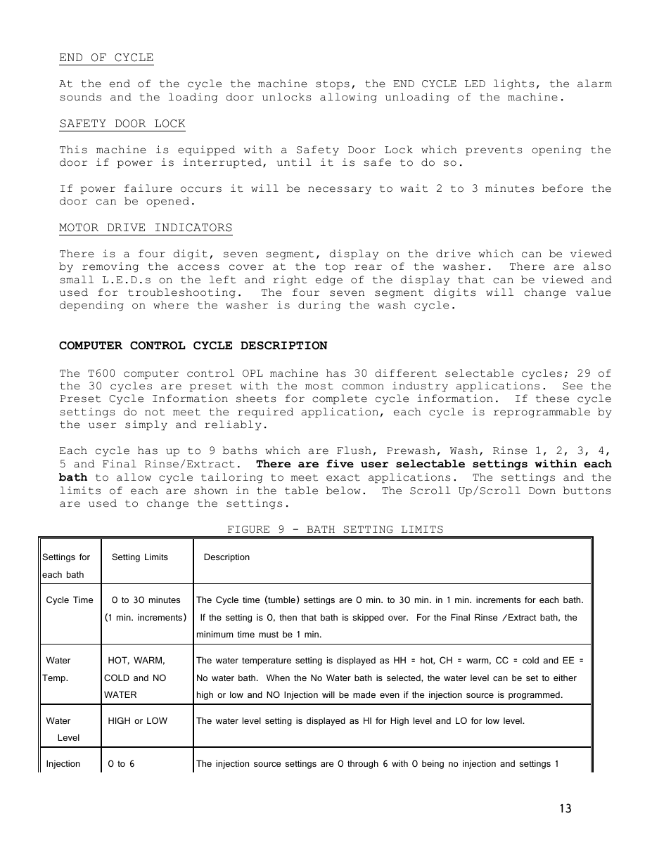 Dexter Laundry T-600 (30-Cycle) User Manual | Page 13 / 37
