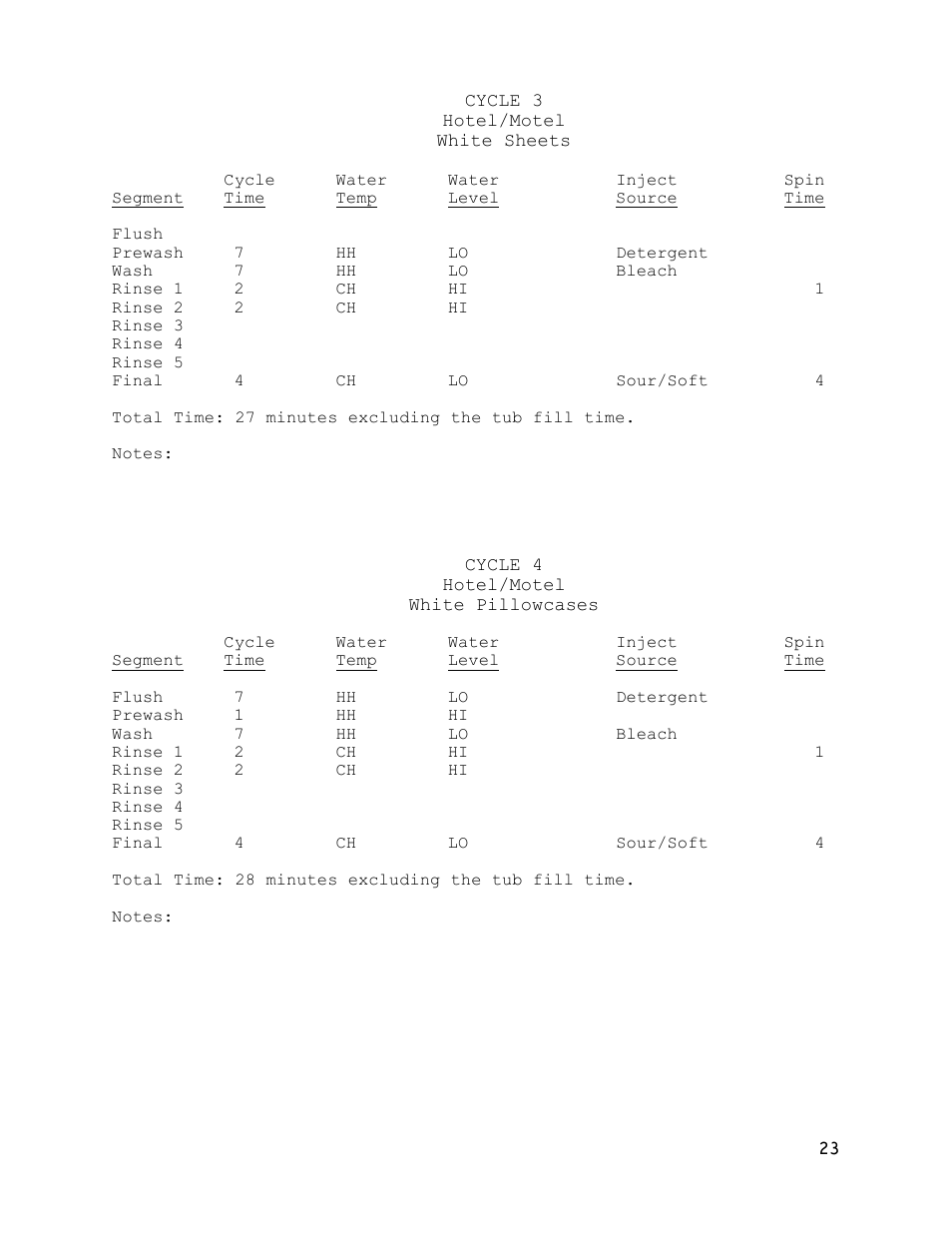 Dexter Laundry T-600 (30-Cycle) User Manual | Page 23 / 37