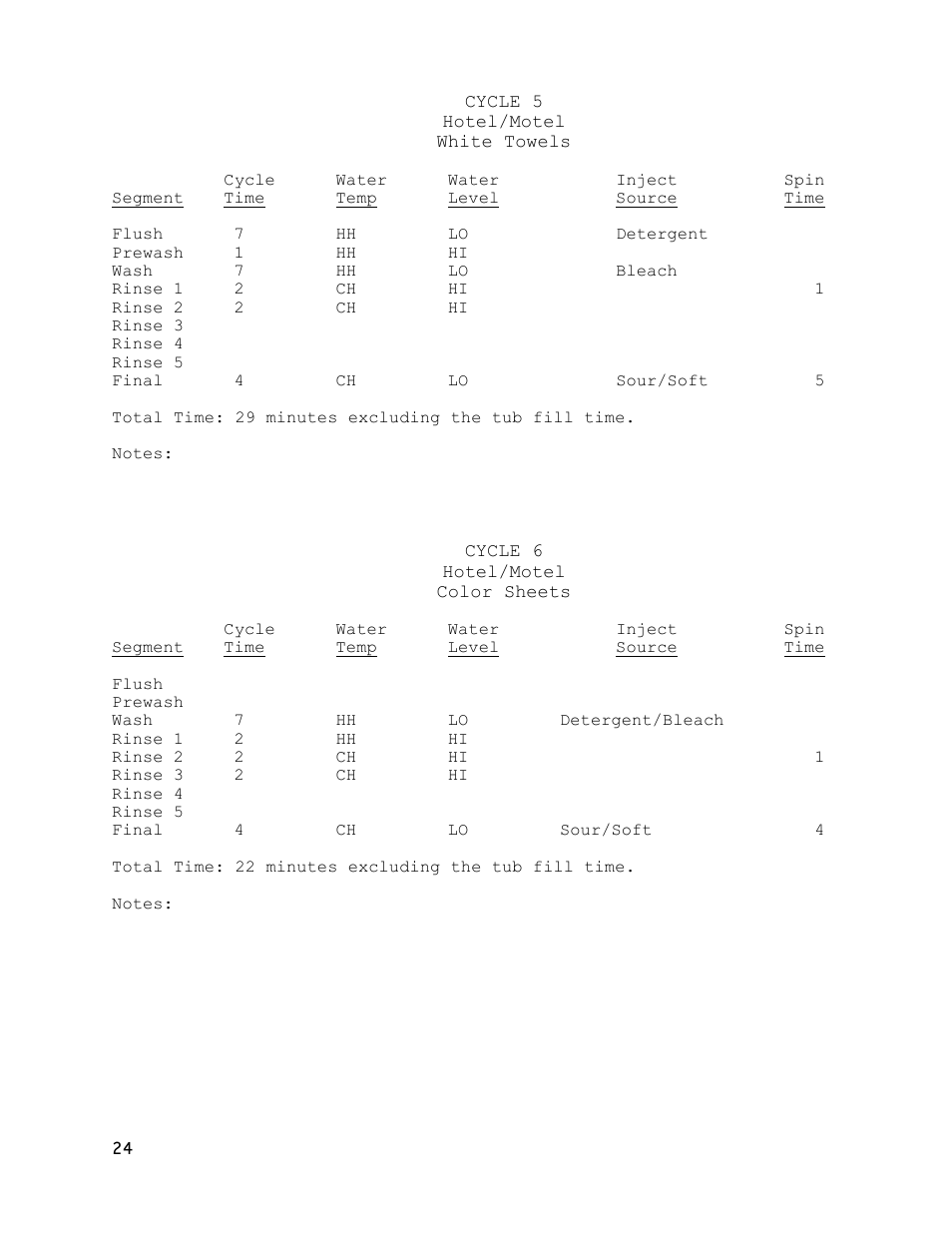 Dexter Laundry T-600 (30-Cycle) User Manual | Page 24 / 37