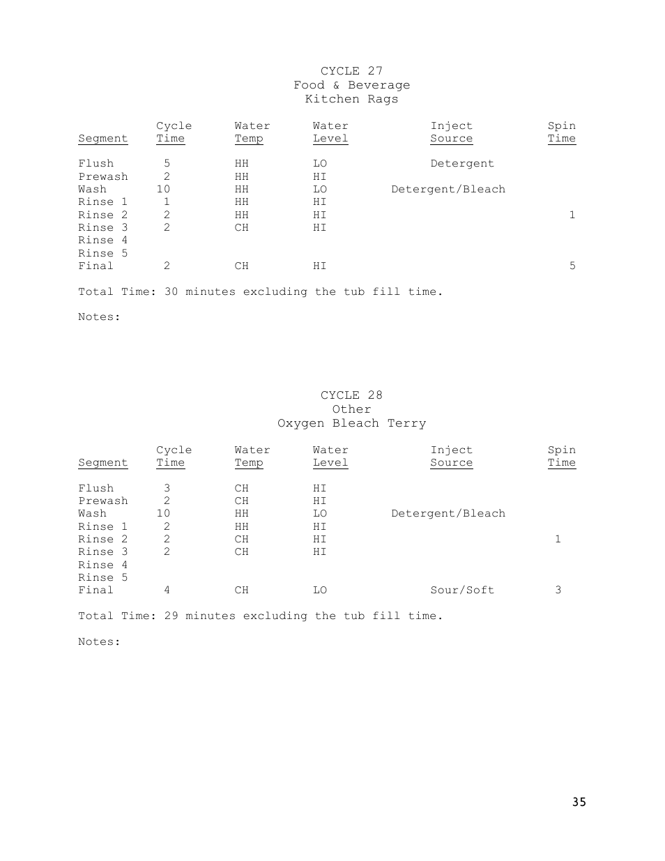 Dexter Laundry T-600 (30-Cycle) User Manual | Page 35 / 37